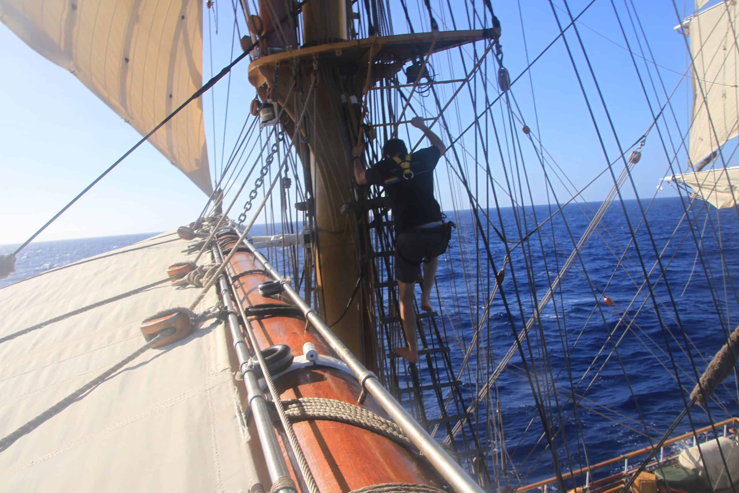 Summer Sailing Footwear Flip flops or not? Classic Sailing