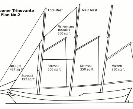 Trinovante Sail Plan